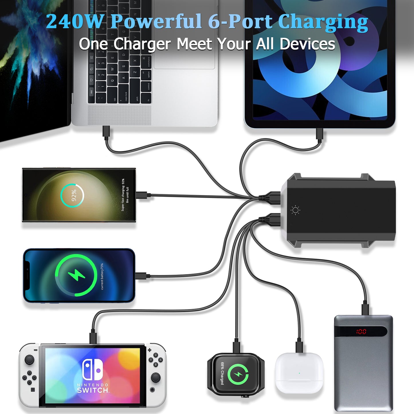 240W Digital GaN Charger PD3.1 140W USB Type C 6 Ports Desktop Fast Charging Station for IPhone Samsung Xiaomi MacBook Laptops