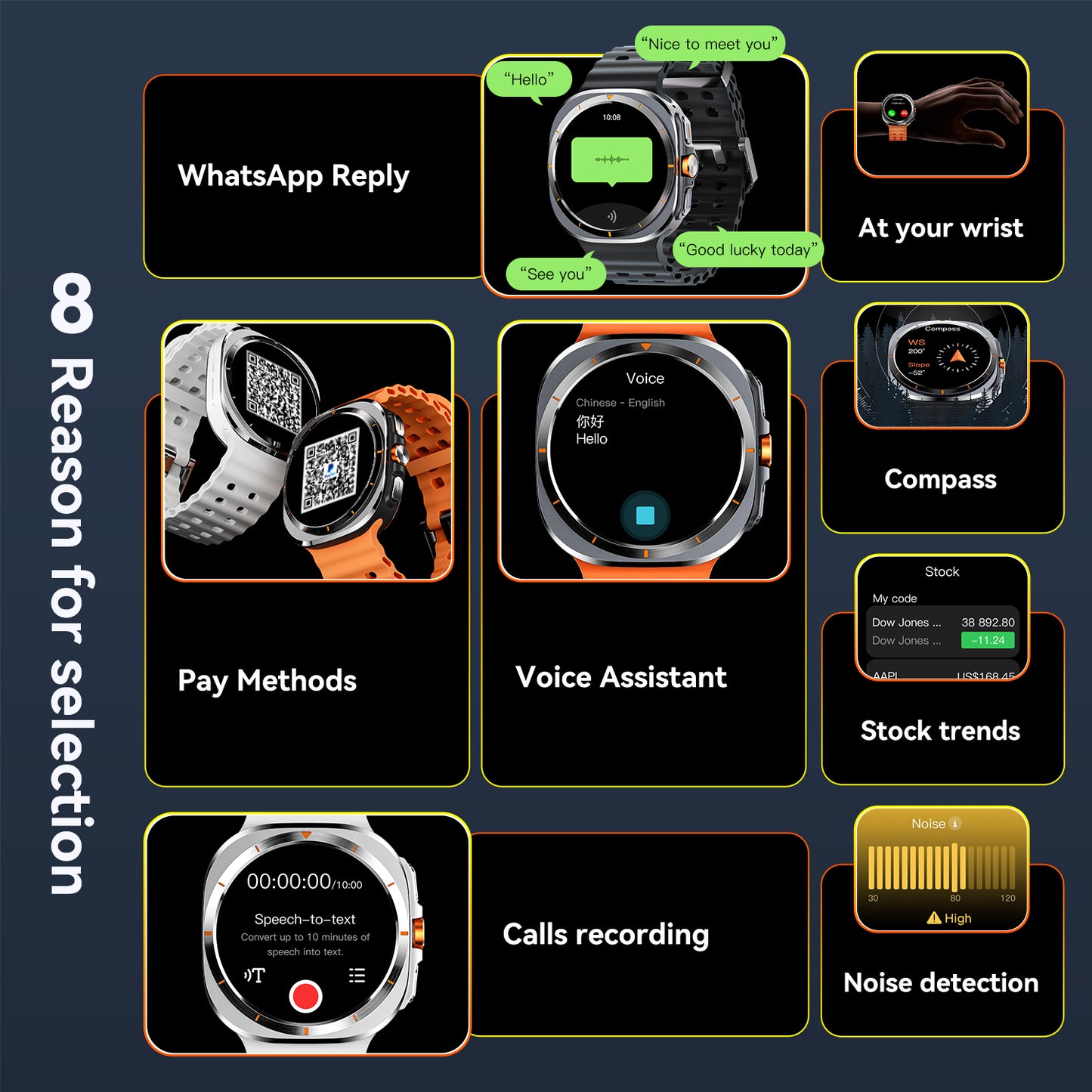 VWAR Ultra 7 Pro (GPS) Smartwatch 47mm - 3ATM Water Resistance, AI Features, Bluetooth Calling, Fitness Tracking