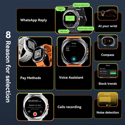 VWAR Ultra 7 Pro (GPS) Smartwatch 47mm - 3ATM Water Resistance, AI Features, Bluetooth Calling, Fitness Tracking