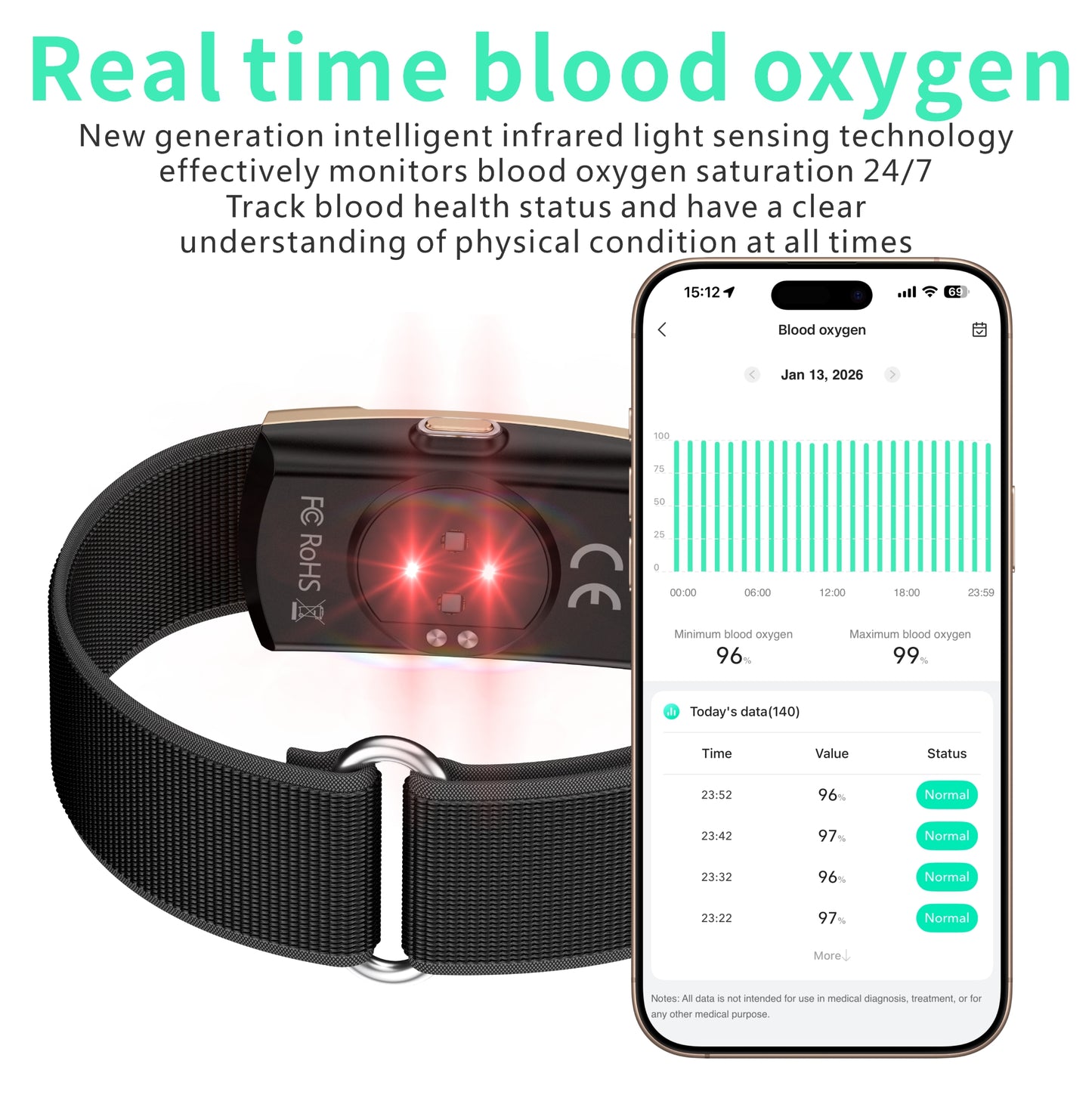 VWAR Air Ultraleichter Fitness-Tracker – Herzfrequenz, SpO2, Schlaf