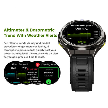 VWAR Tank X2 Pro Smartwatch – GPS-Offline-Karten/Musik, AMOLED-Display, 5 ATM wasserdicht