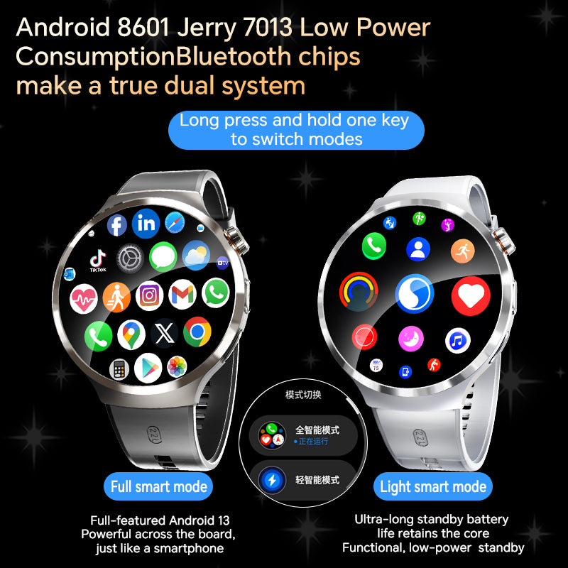 VWAR Core5 4G LTE Smart Watch- Android 13/Bluetooth Dual System, Dual Camera, 1.75" AMOLED Screen