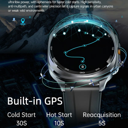 VWAR U8 Ultra Smartwatch, integrierte GPS-Taschenlampe, 3 ATM wasserdicht, für Samsung IOS