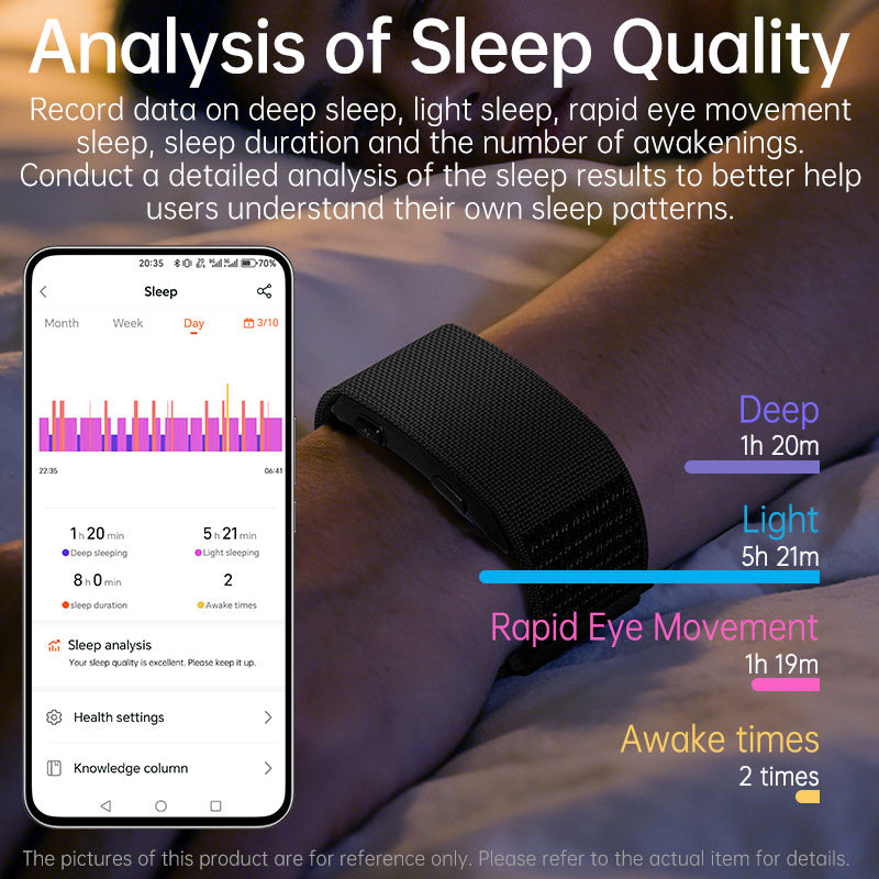 VWAR Loop X Fitness Tracker – Screenless ECG Smart Band for Recovery & Health Tracking