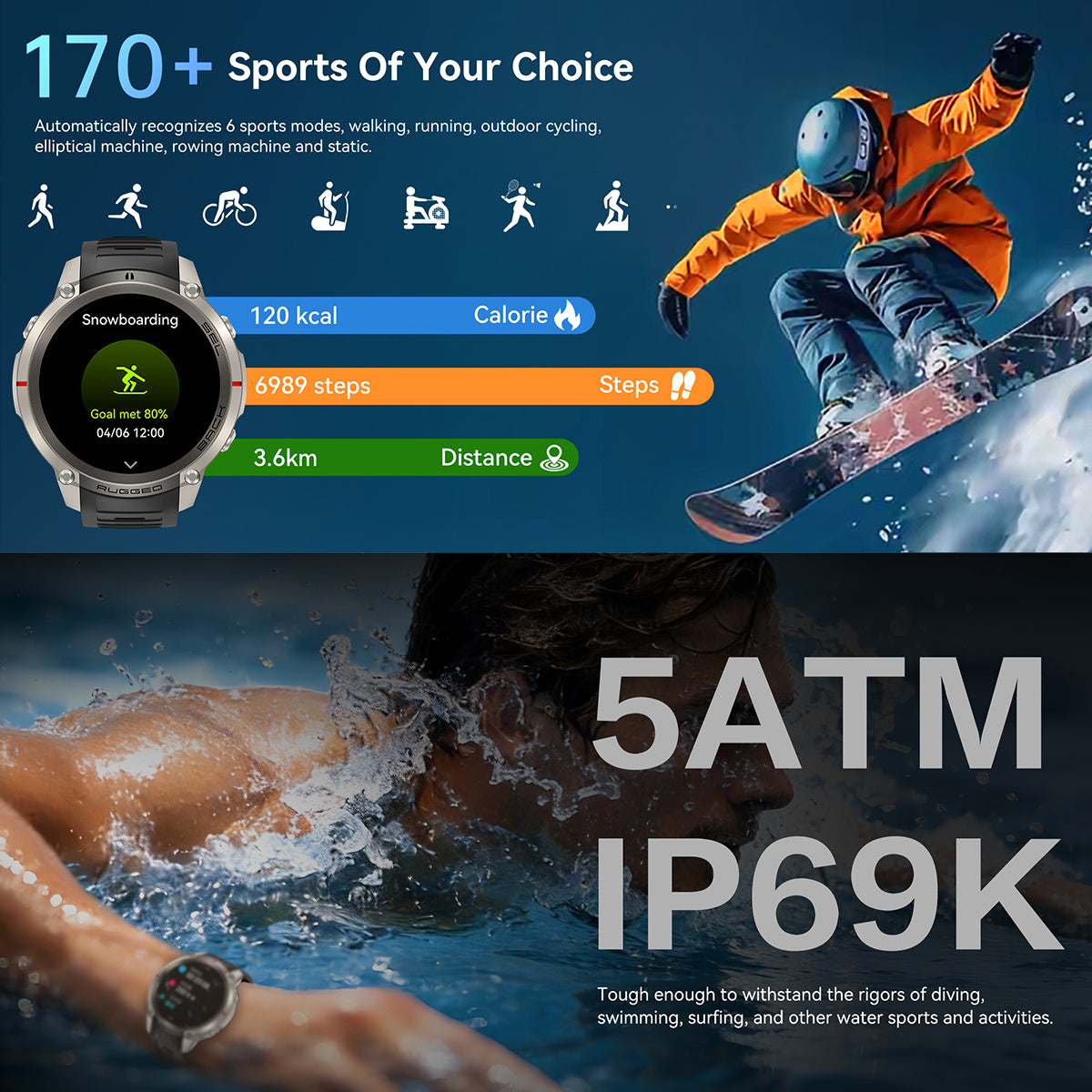 VWAR T-Rex 4 GPS Offline-Karten Smartwatch für Herren, 5ATM Wasserdicht